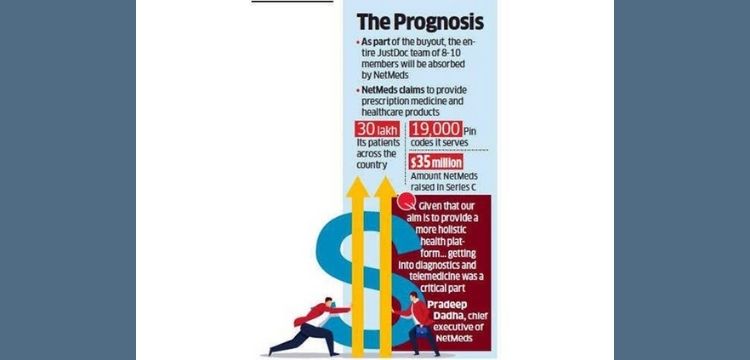 NETMEDS