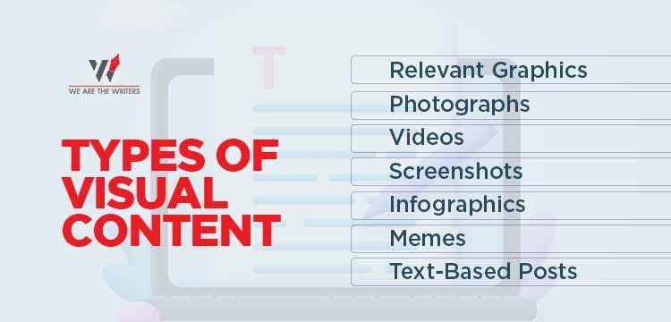 Types of Visual Content