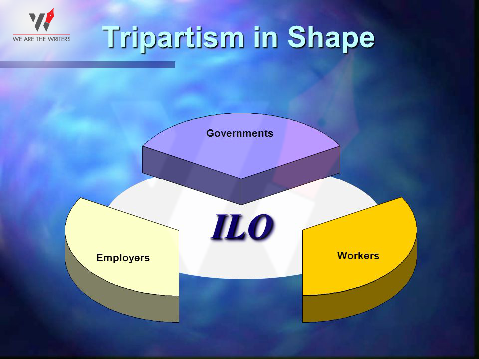 Tripartism 
ILO