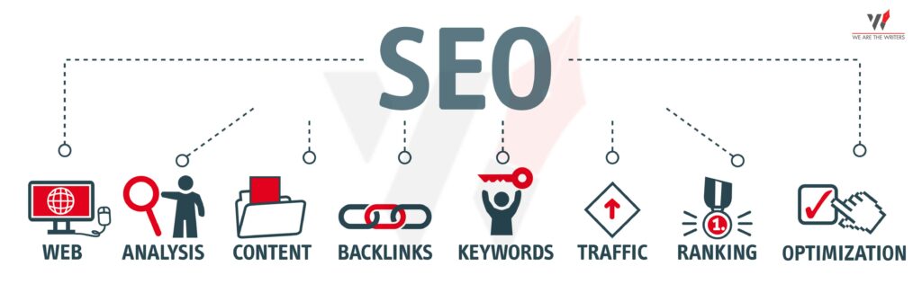 SEO Optimization