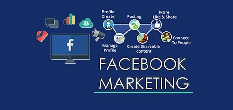 Facebook Marketing