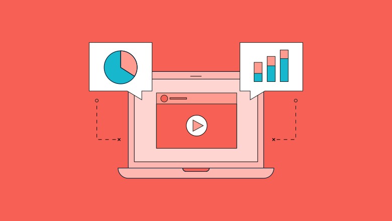 video marketing strategy