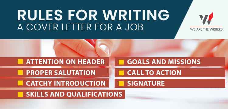 Rules for Writing a Cover Letter for a Job