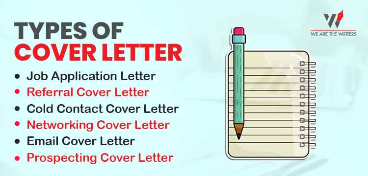 Types of Cover Letter