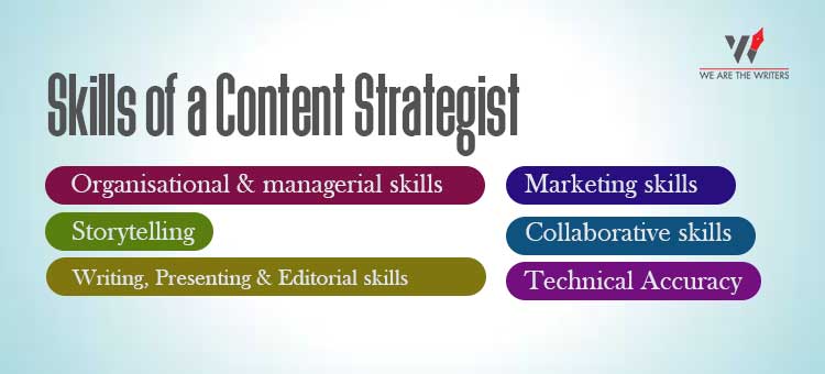 Skills-of-a-Content-Strategist