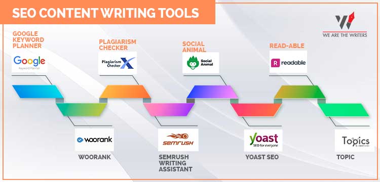 SEO CONTENT WRITING TOOLS