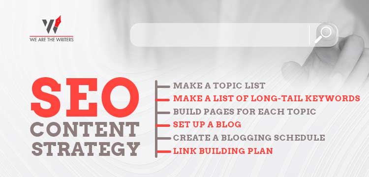 SEO CONTENT STRATEGY