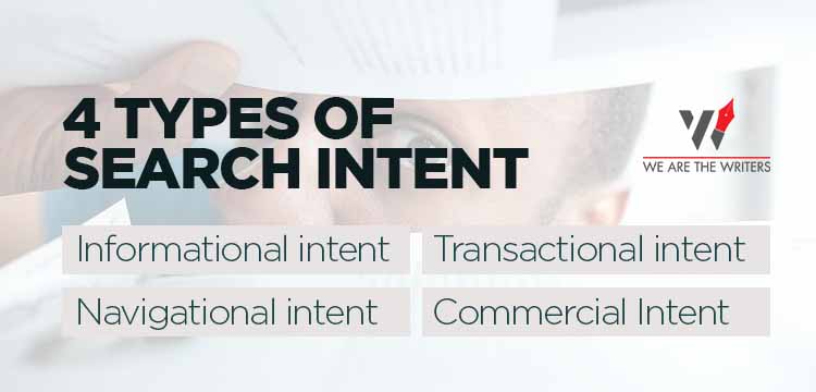  Types of Search Intent