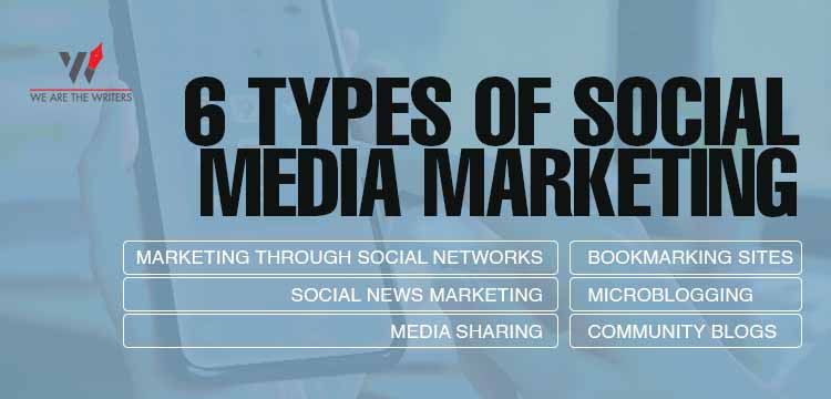 6 Types Of Social Media Marketing