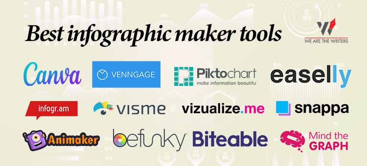 Best infographic maker tools