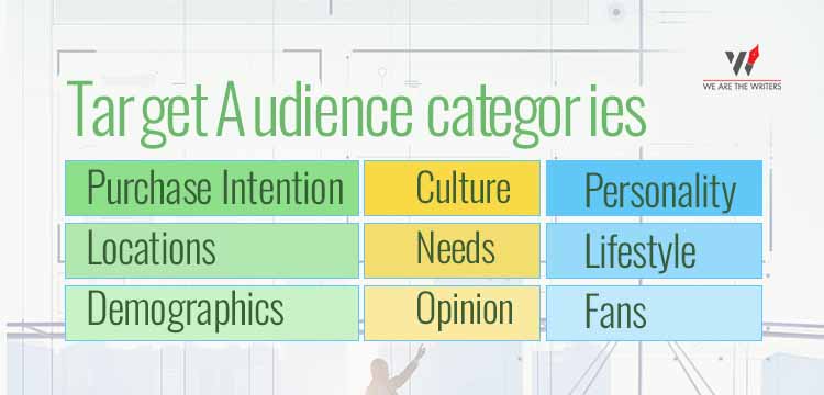 Target Audience categories