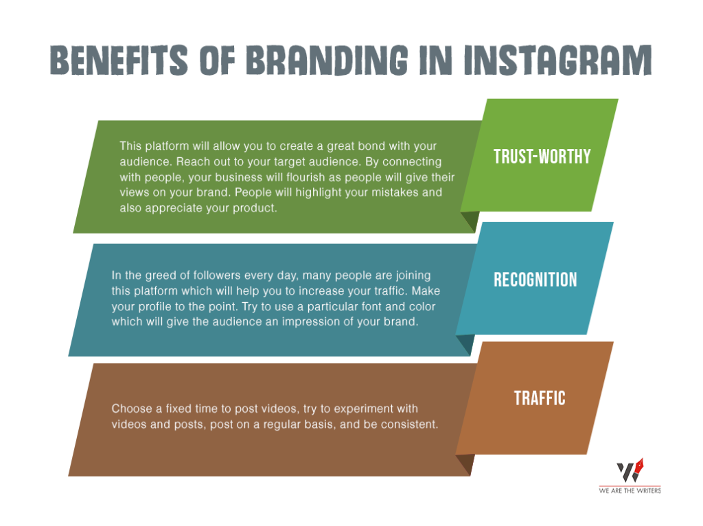 Benefits of Branding in Instagram