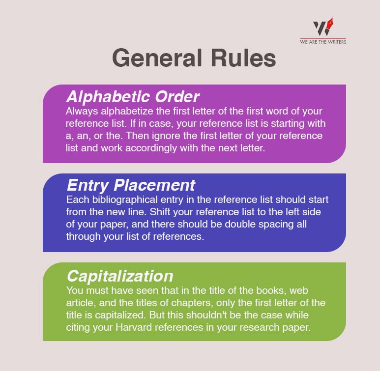 General Rules