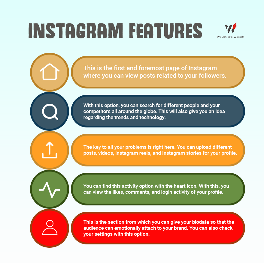 Instagram Features