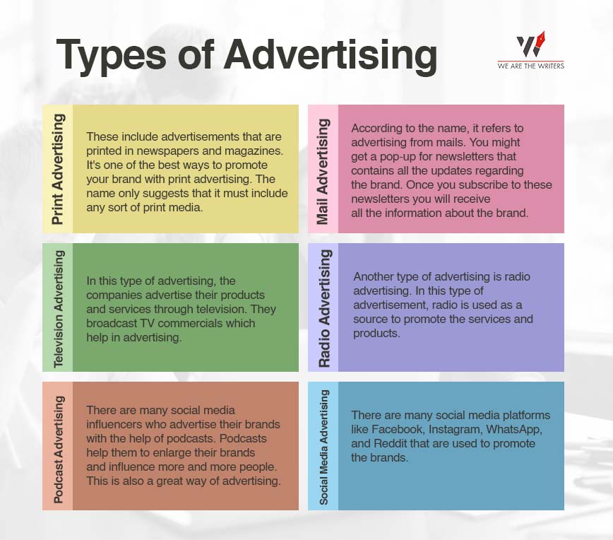 Types of Advertising | Branding VS advertising
