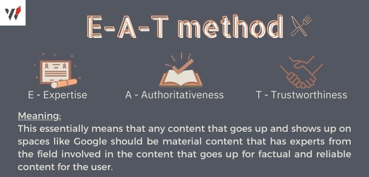E-A-T-method