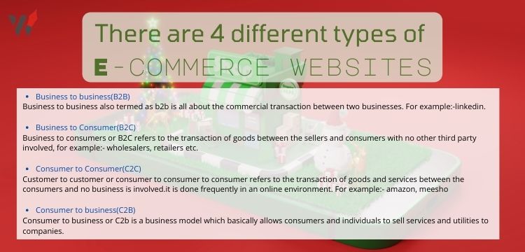 4 different types of E-commerce websites