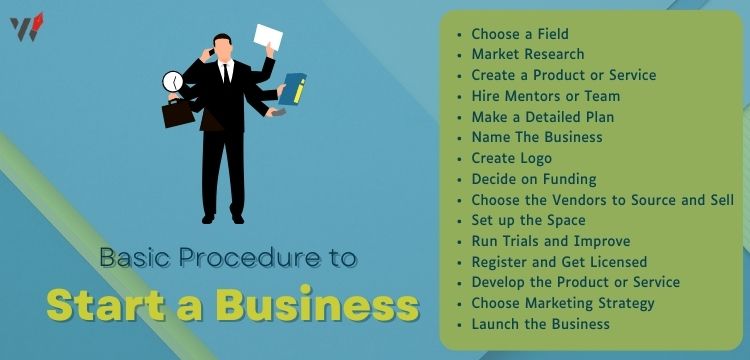 Basic Procedure to Start a Business