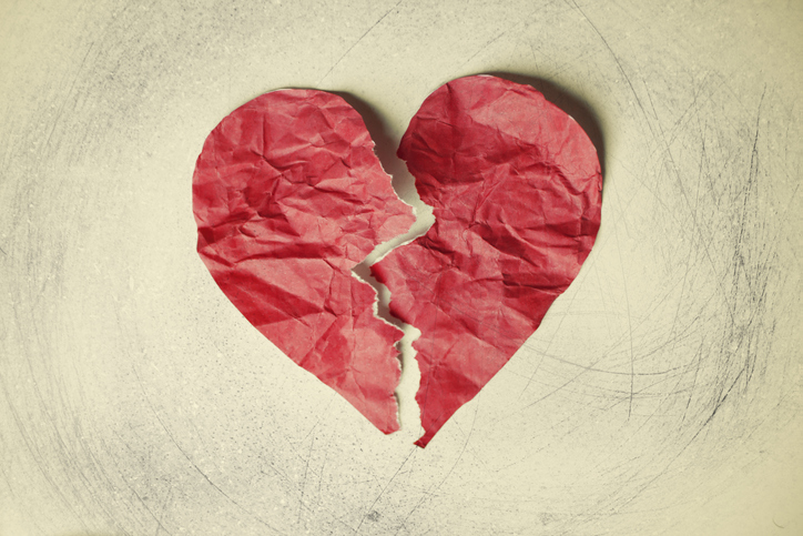 21st February - Breakup Day - Days of the Anti Valentines Week 2021