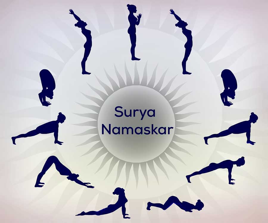 Surya Namaskar: The most Effective Yoga Asanas Surya Namaskar: The most Effective Yoga Asanas