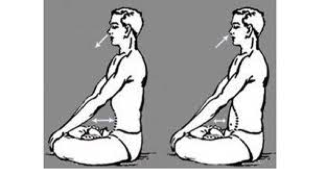 Bhastrika Bhastrika