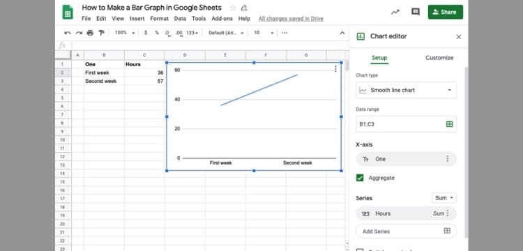 How to make a Bar graph in Google Sheets