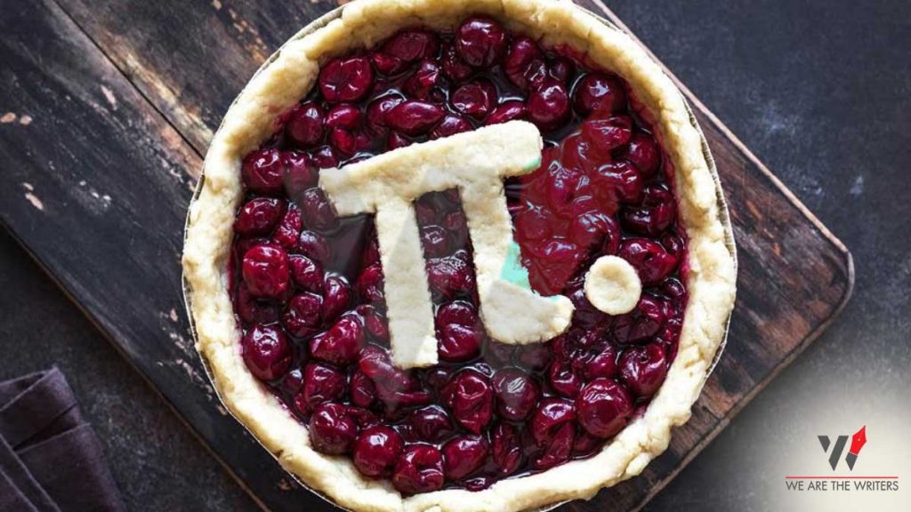 Important Days in March 2021
Pi Day