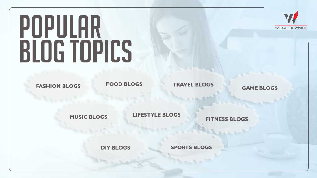 Popular Blog Topics - WordPress Blog