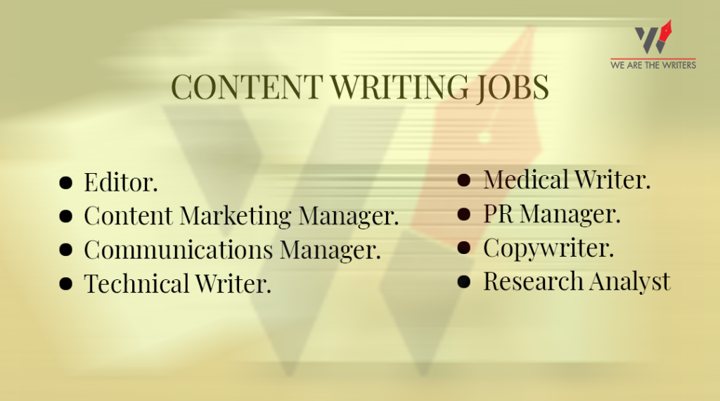 Content Writing Jobs