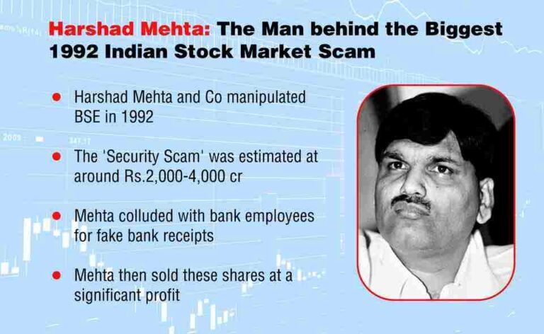 Indian Stock Market Scam 1992 by Harshad Mehta – WATW