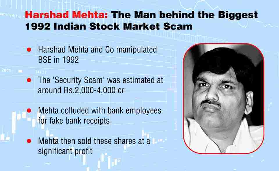 Indian Stock Market Scam 1992 by Harshad Mehta