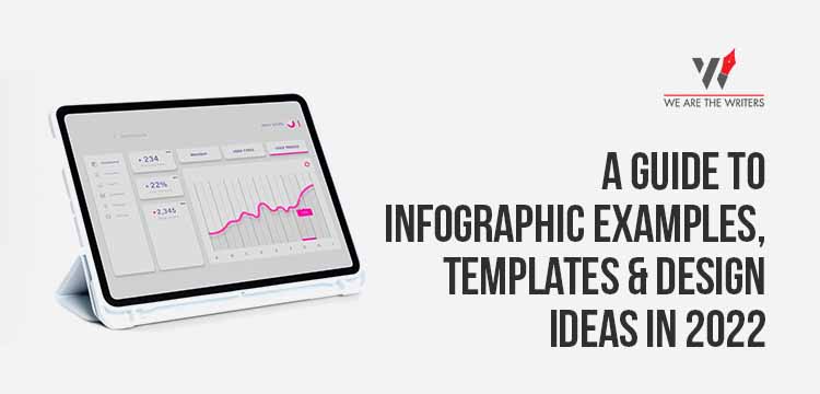 A Guide To Infographic Examples, Templates & Design Ideas in 2022