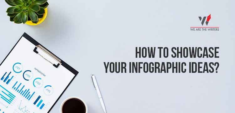How to showcase your Infographic Ideas?