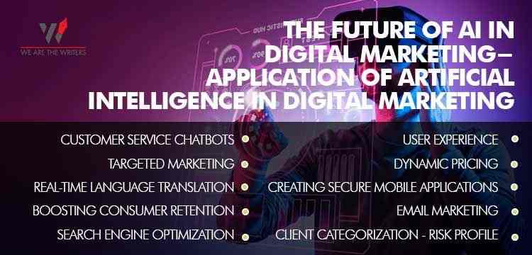 The Future of AI In Digital Marketing