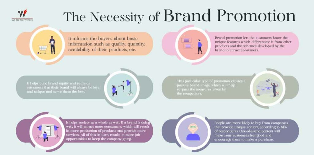 The Necessity of Brand Promotion