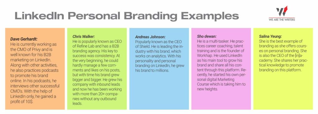 LinkedIn Personal Branding Examples