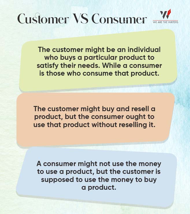 Customer VS Consumer