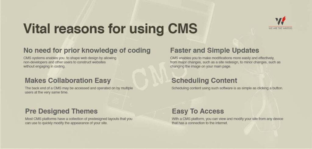 Reasons for using CMS
