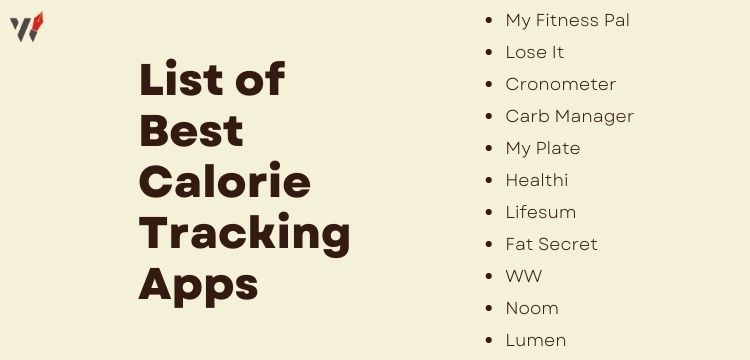 List of Best Calorie Tracking Apps